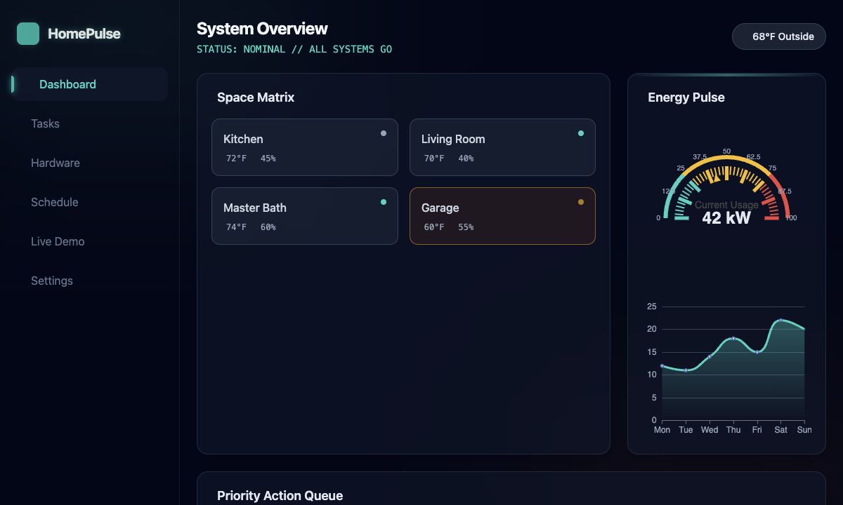 HomePulse 项目预览