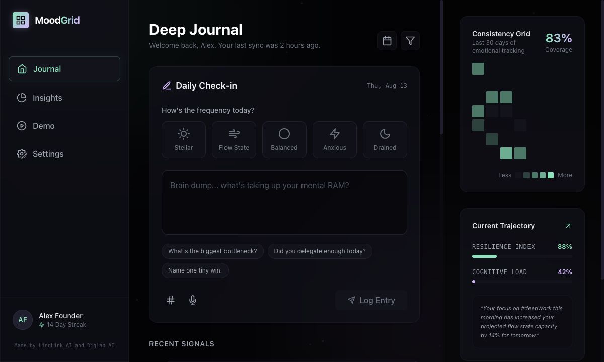 MoodGrid 项目预览